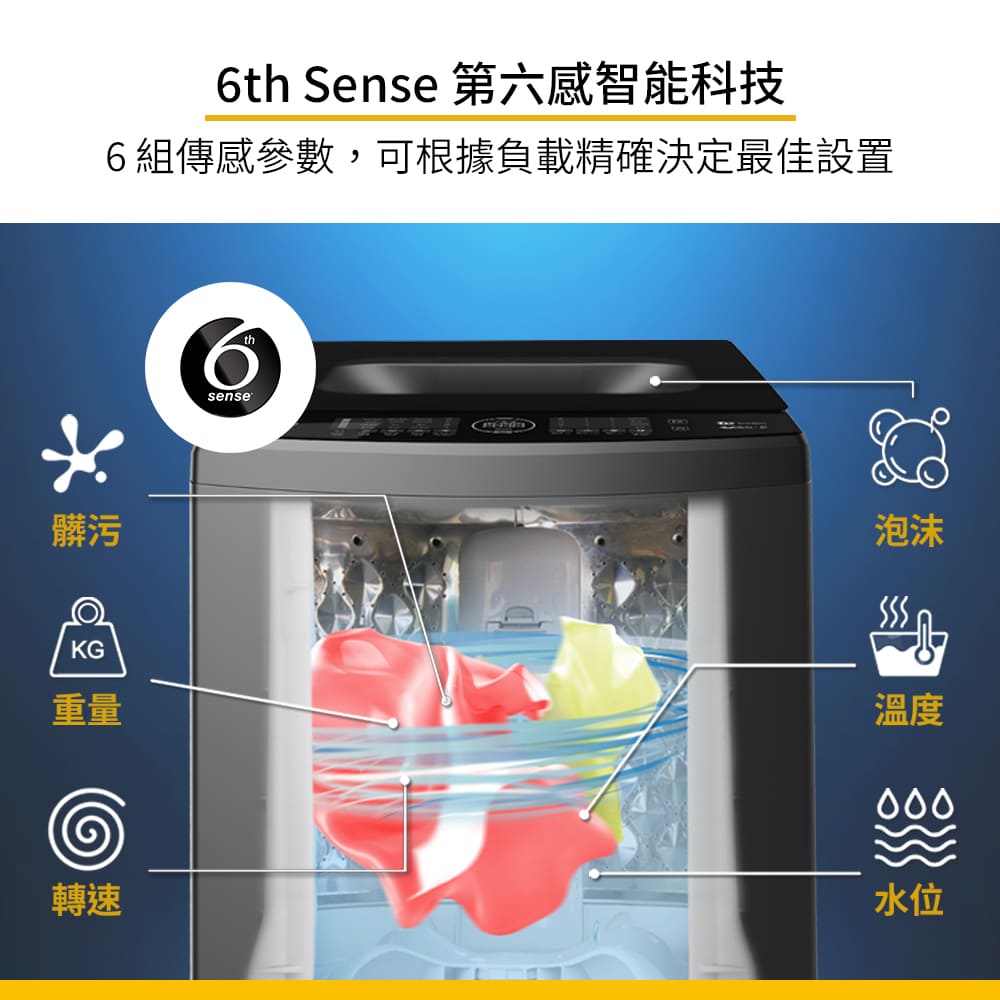 惠而浦 15公斤DD直驅變頻直立洗衣機 - 細節圖 2