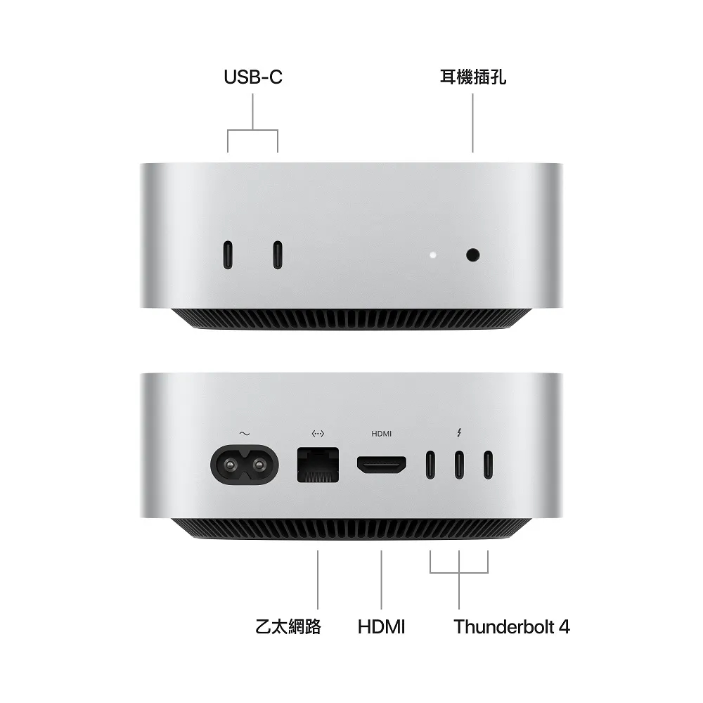 Mac mini M4/10CPU/10GPU/16G/512G - 細節圖 1