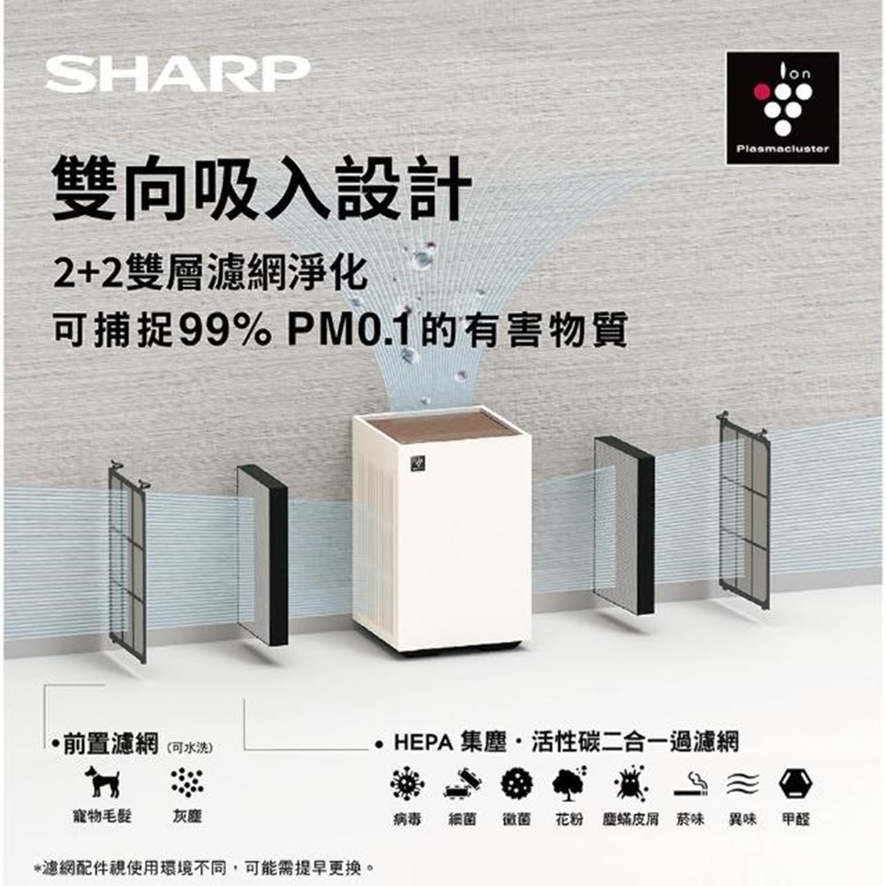 夏普 SHARP 9坪雙向速淨mini空氣美學機 - 細節圖 2