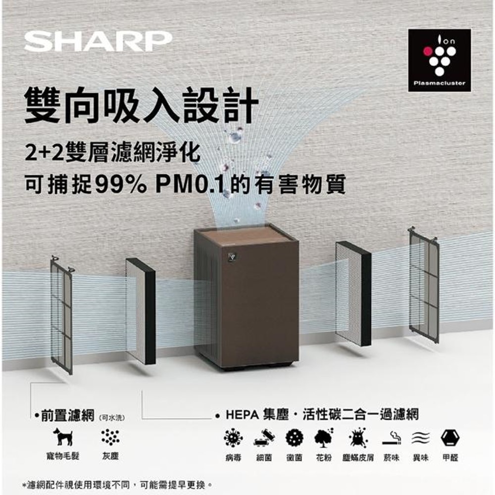 夏普 SHARP 9坪雙向速淨mini空氣美學機 - 細節圖 2