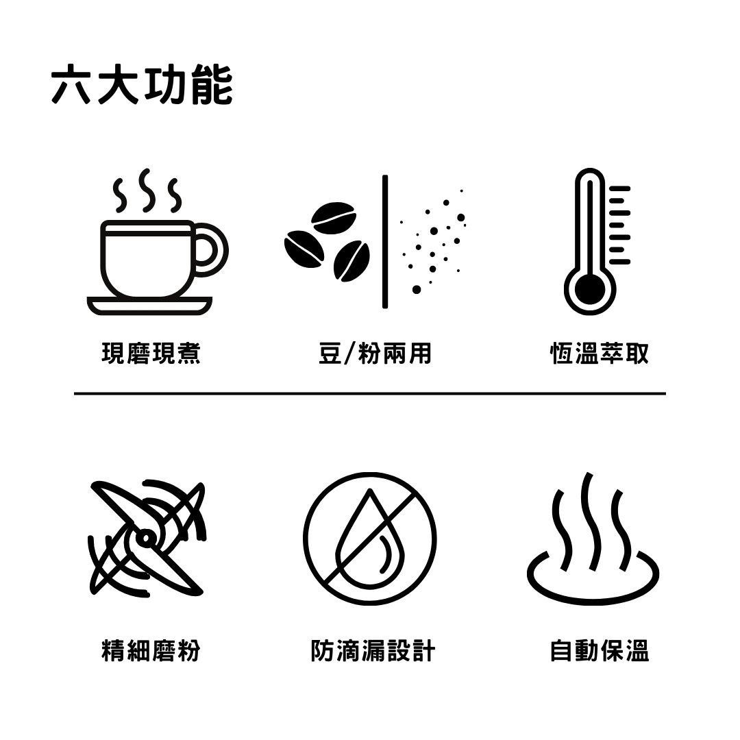 EUPA 自動研磨美式咖啡機 - 細節圖 2