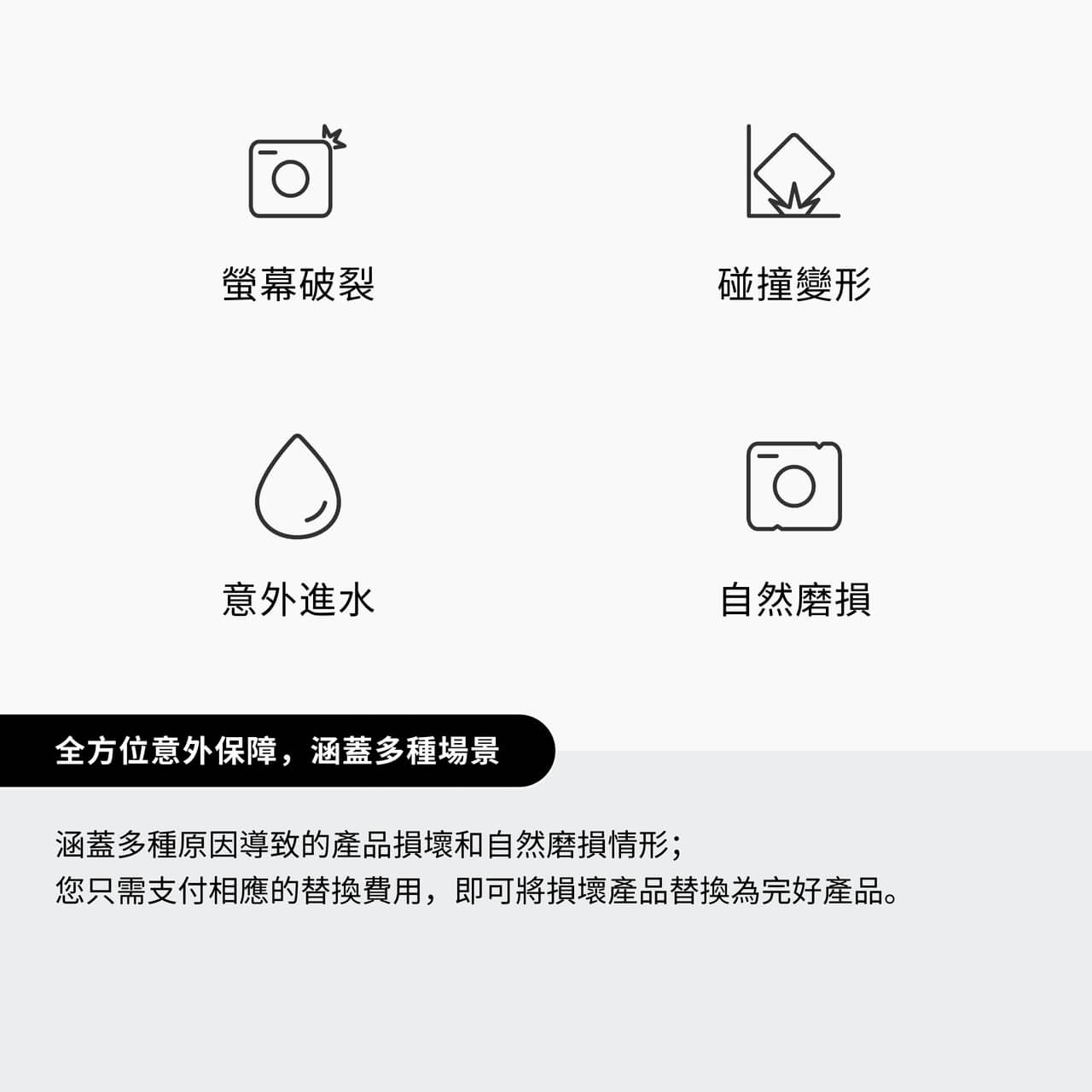 DJI Care Refresh Osmo Mobile 7-1年版 - 細節圖 1