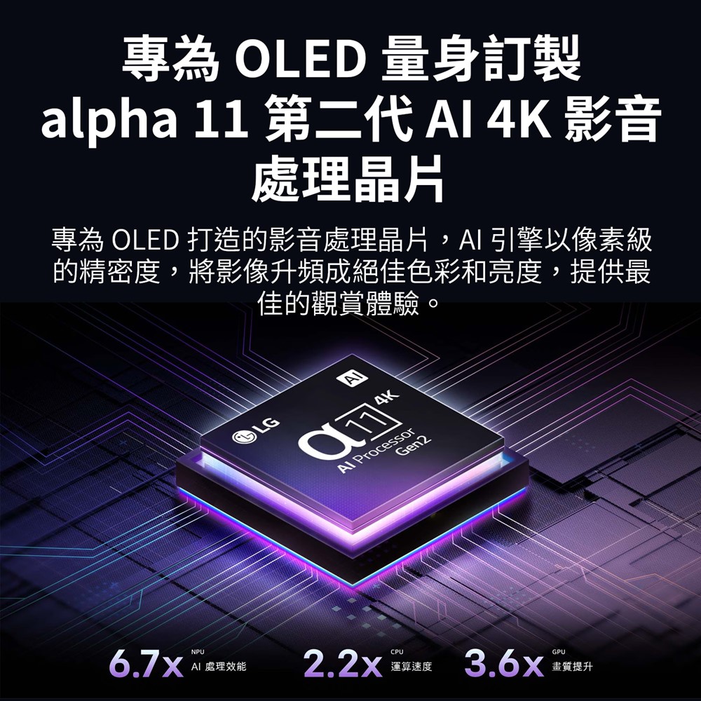 LG 83型 OLED evo 零間隙藝廊顯示器 - 細節圖 1