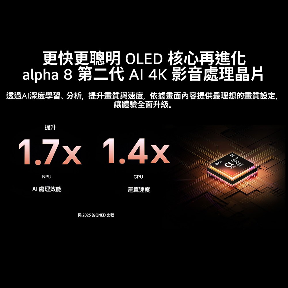 LG 86型4K AI語音物聯網QNED顯示器 - 細節圖 4