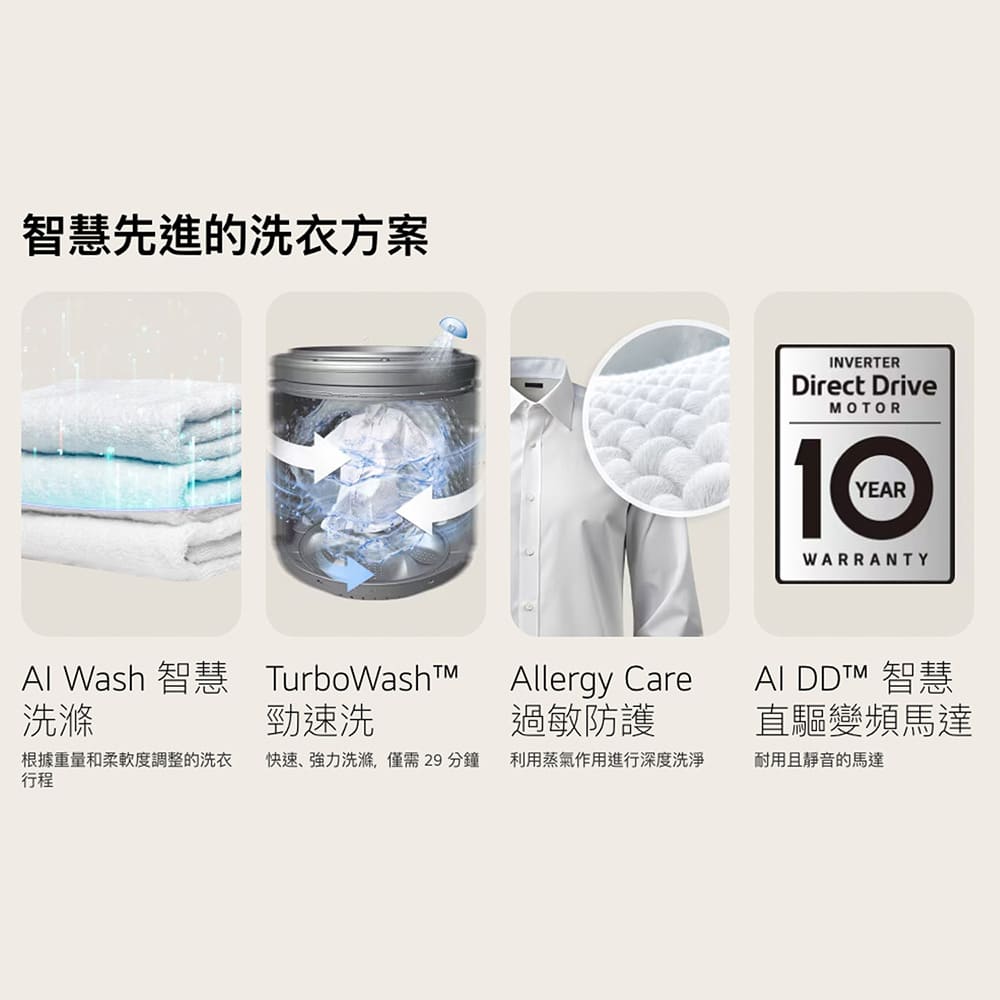 LG 12公斤AIDD蒸氣直驅變頻洗衣機 - 細節圖 1