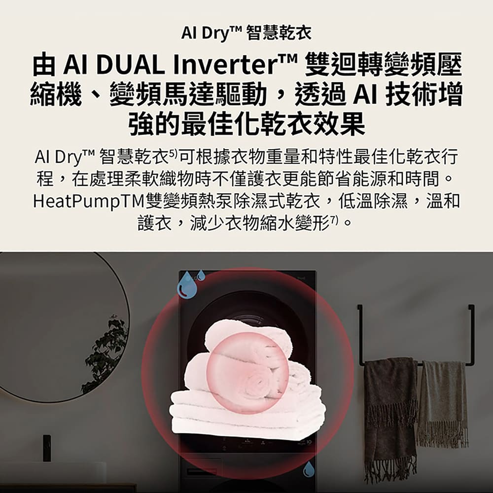 LG 22+20公斤AI智控洗乾衣機 - 細節圖 2