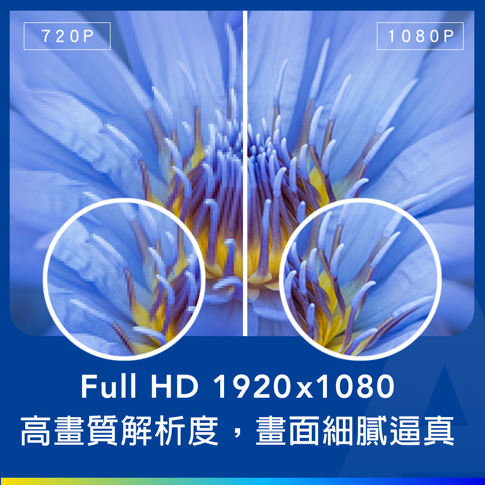 EPSON EH-TW850 住商兩用高亮彩投影機 - 細節圖 1