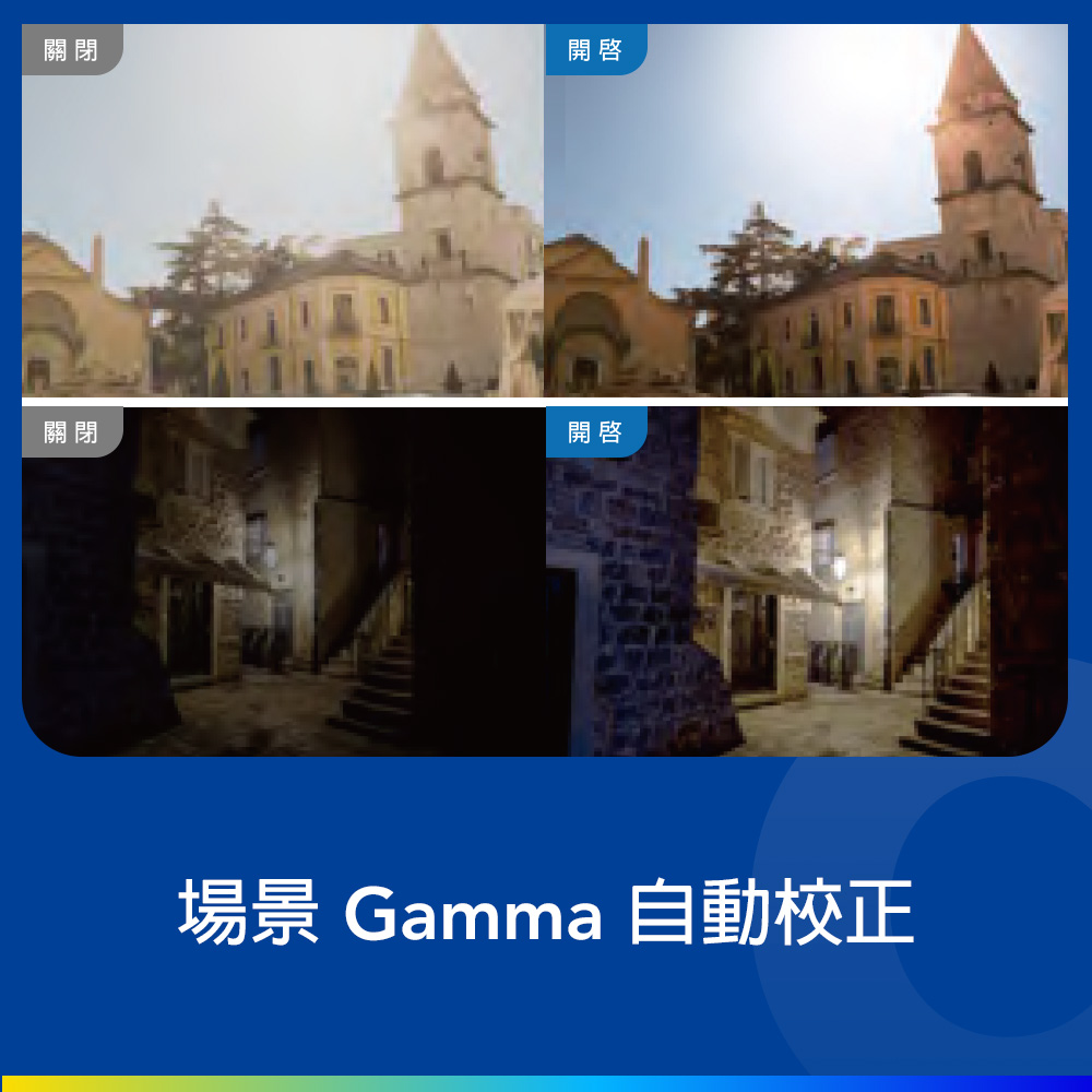 EPSON EH-TW840 住商兩用高亮彩投影機 - 細節圖 3