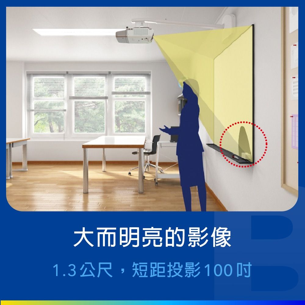 EPSON EB-W56S 商務與教學的短距投影機 - 細節圖 2