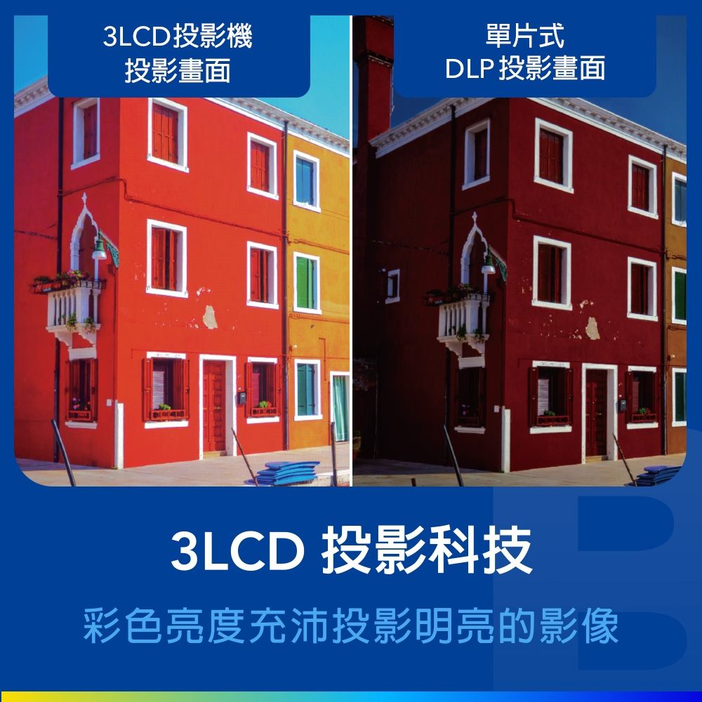 EPSON EB-W56S 商務與教學的短距投影機 - 細節圖 3