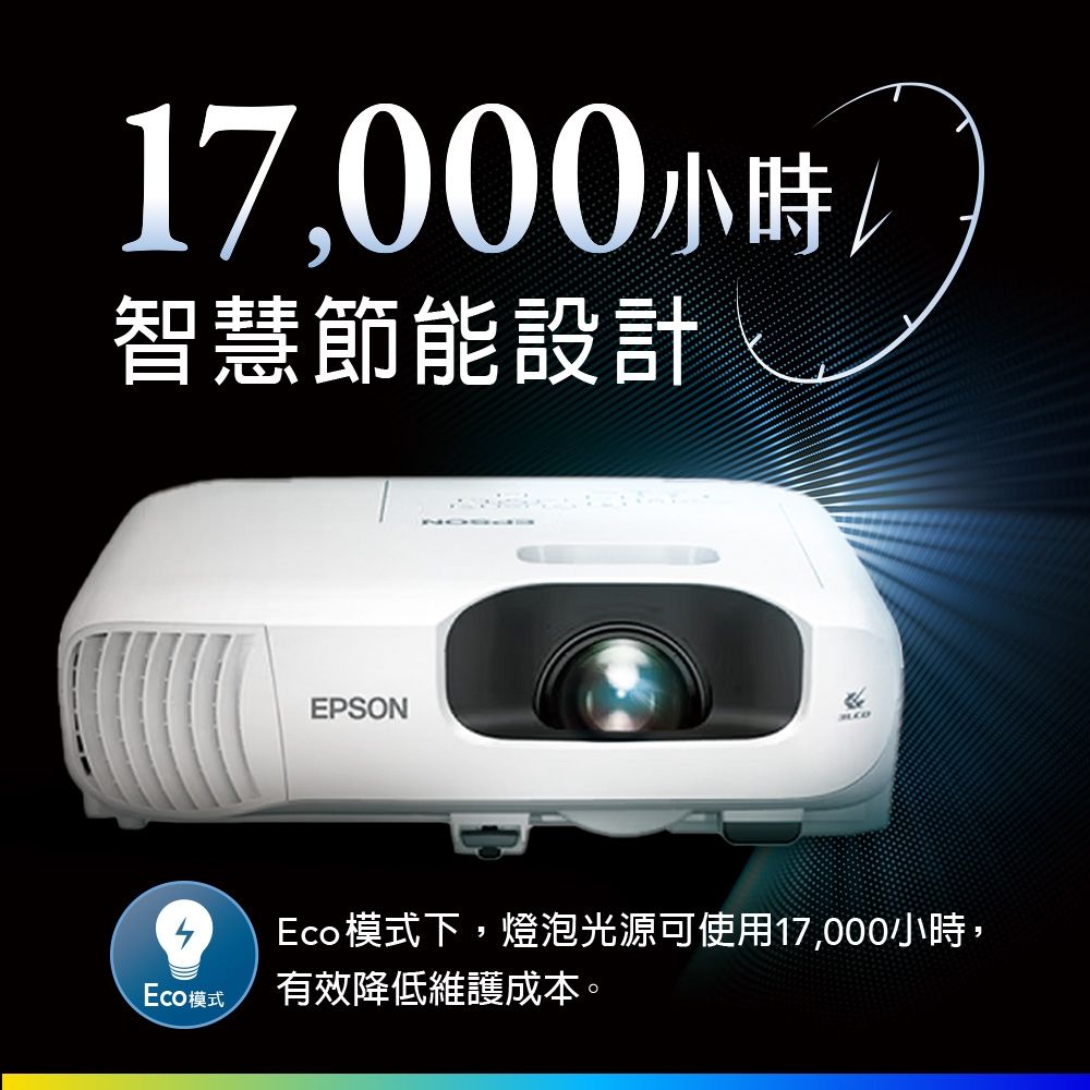 EPSON EB-W56S 商務與教學的短距投影機 - 細節圖 4