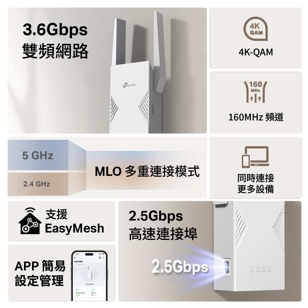 TP-LINK RE235BE Wi-Fi 7雙頻訊號延伸器 - 細節圖 1