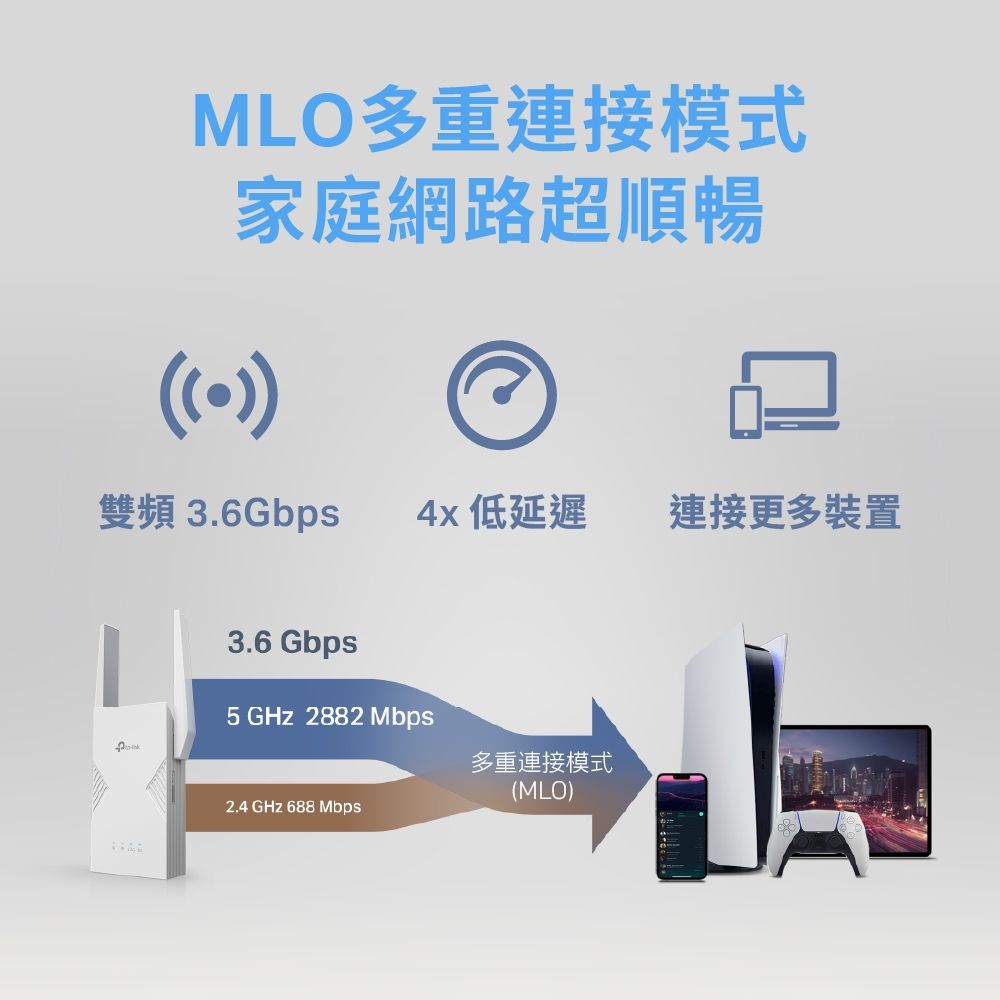 TP-LINK RE235BE Wi-Fi 7雙頻訊號延伸器 - 細節圖 2