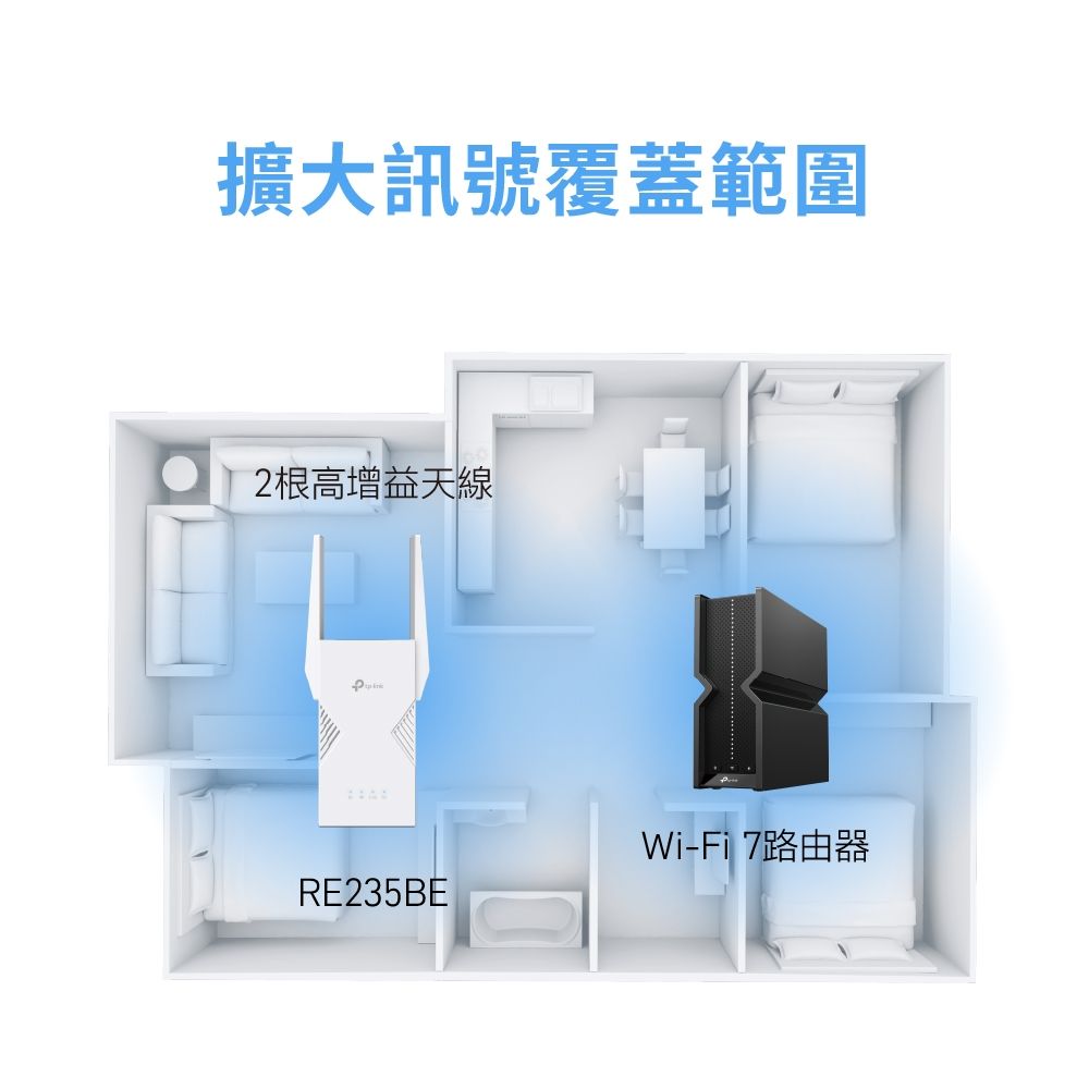 TP-LINK RE235BE Wi-Fi 7雙頻訊號延伸器 - 細節圖 3