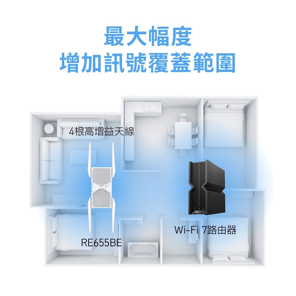 TP-LINK RE655BE Wi-Fi 7 三頻訊號延伸器 - 細節圖 3