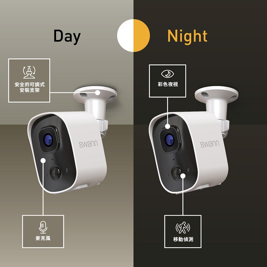 Swann EVO 2K WIFI 電池攝影機 - 細節圖 2