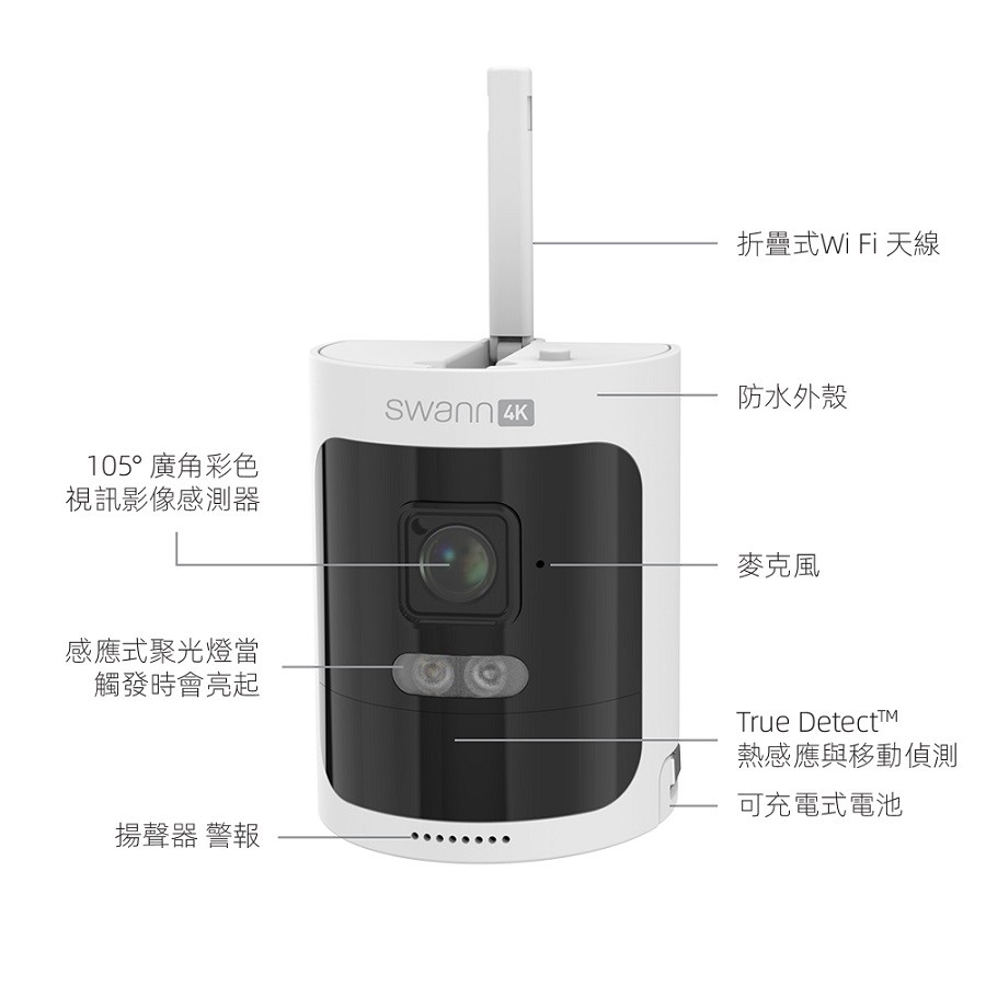 Swann 4K Wi-Fi 無線NVR電池攝影機 - 細節圖 3