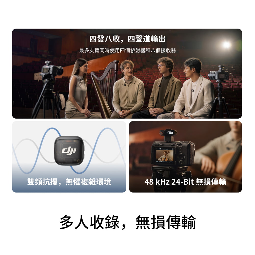 DJI MIC 3無線麥克風 - 細節圖 2