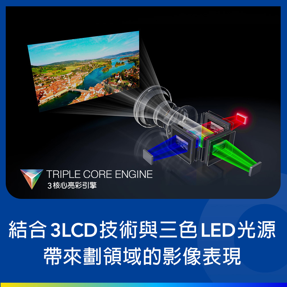 EPSON EF-61W Full HD迷你智慧投影機-白 - 細節圖 3