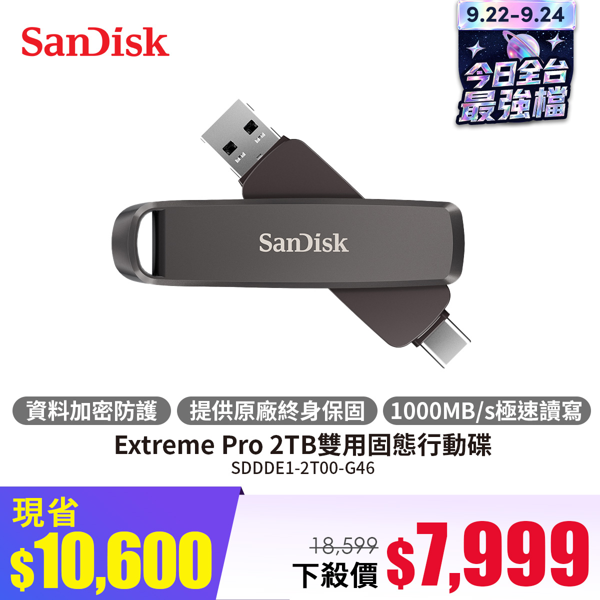 SanDisk Extreme Pro 2TB雙用固態行動碟