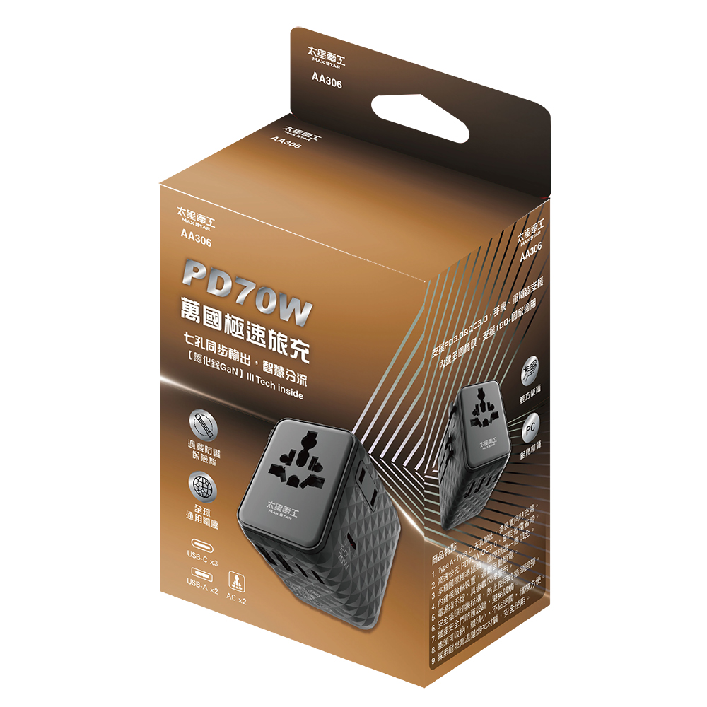 太星電工 氮化鎵PD70W高速快充旅行轉接座 - 細節圖 1