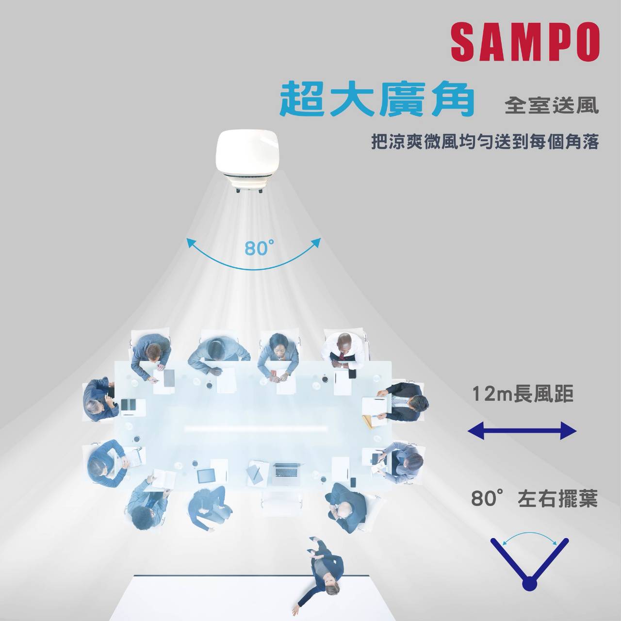 聲寶 SAMPO 24L微電腦遙控水冷扇 - 細節圖 1