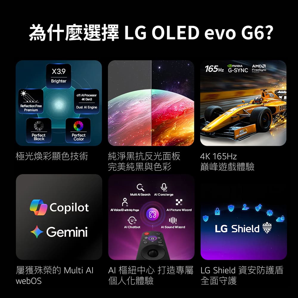 LG 83型OLED evo 零間隙藝廊顯示器 - 細節圖 1