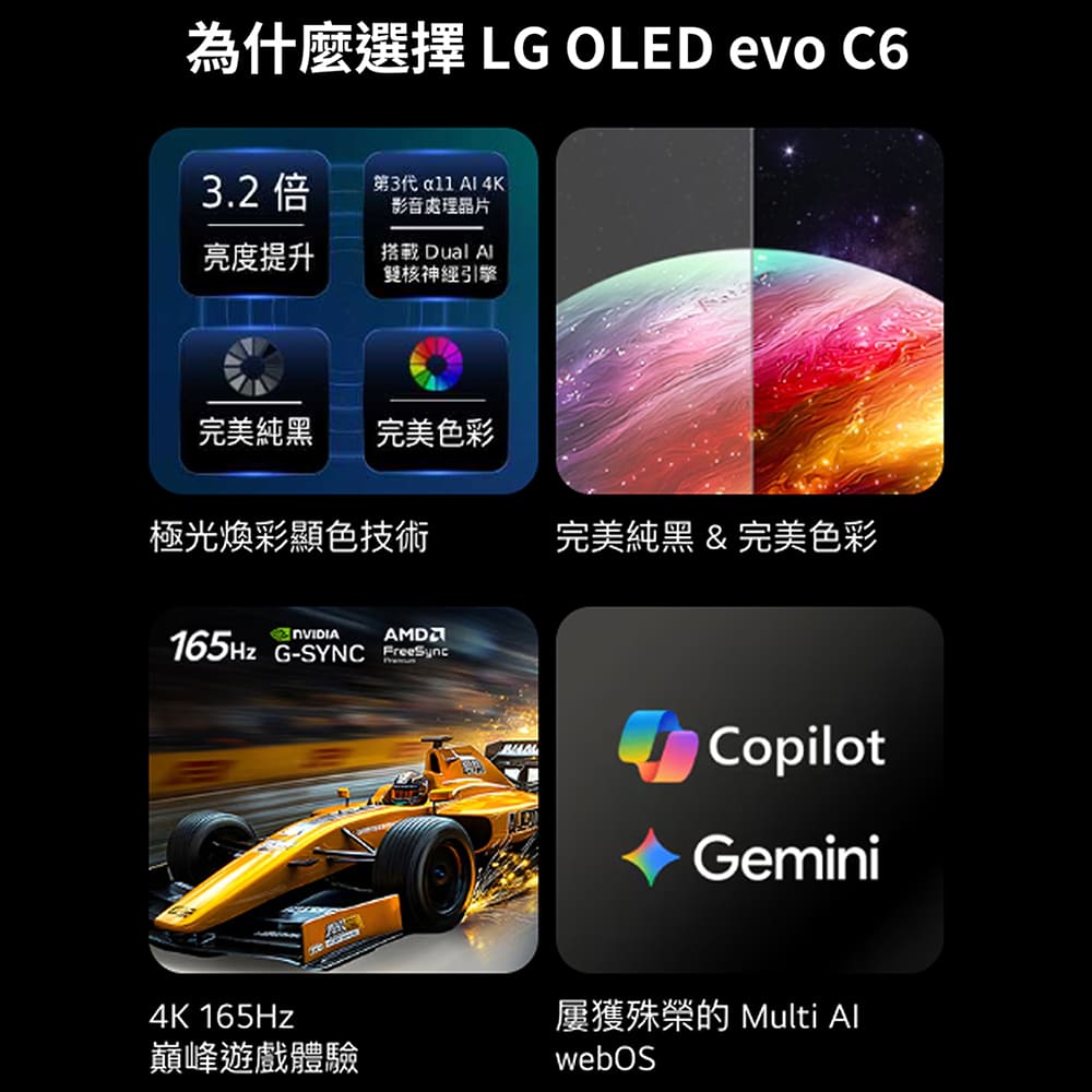 LG 77型旗艦影音OLED evo顯示器 - 細節圖 1