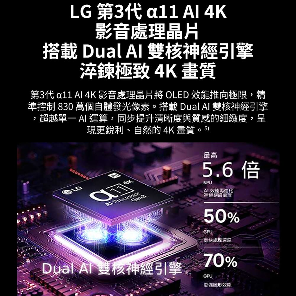 LG 77型旗艦影音OLED evo顯示器 - 細節圖 4