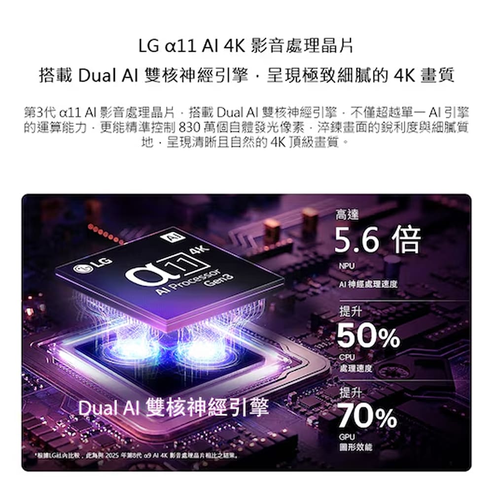 LG 100型 4K AI MRGB LED顯示器 - 細節圖 4