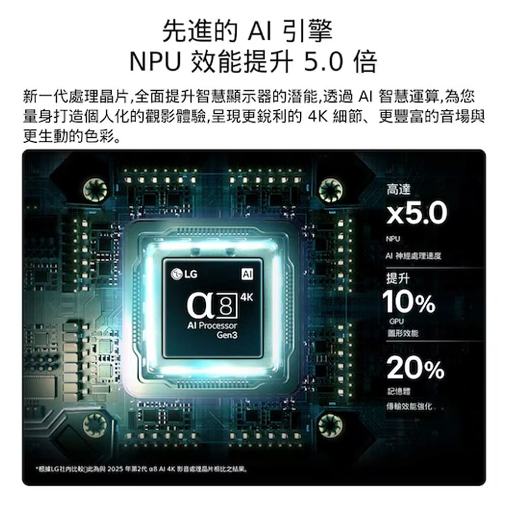 LG 75型 4K AI MRGB LED顯示器 - 細節圖 3