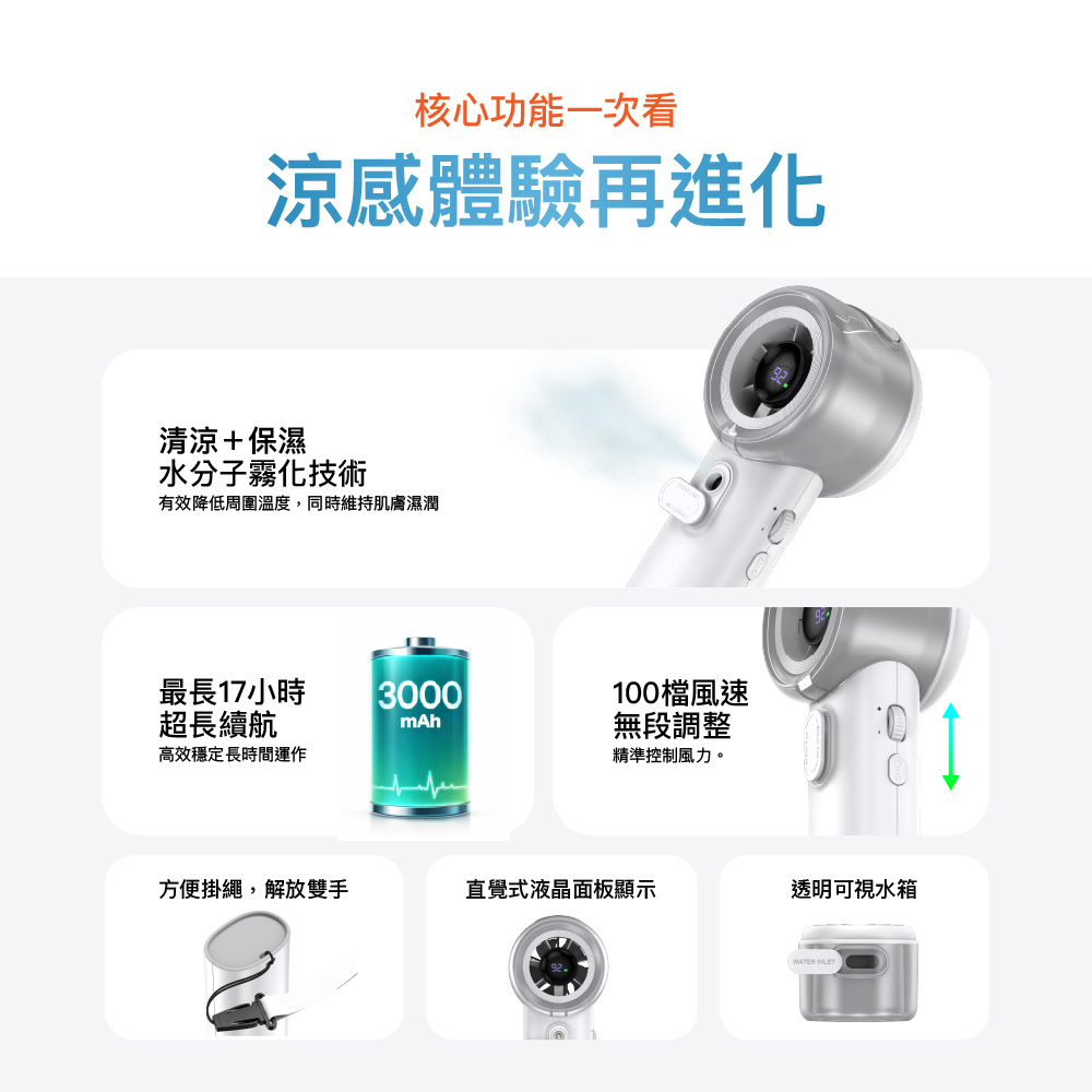eyo 手持噴霧風扇 - 細節圖 1