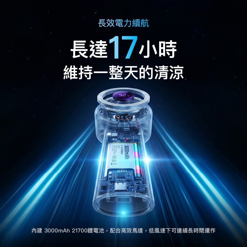 eyo 手持噴霧風扇 - 細節圖 3