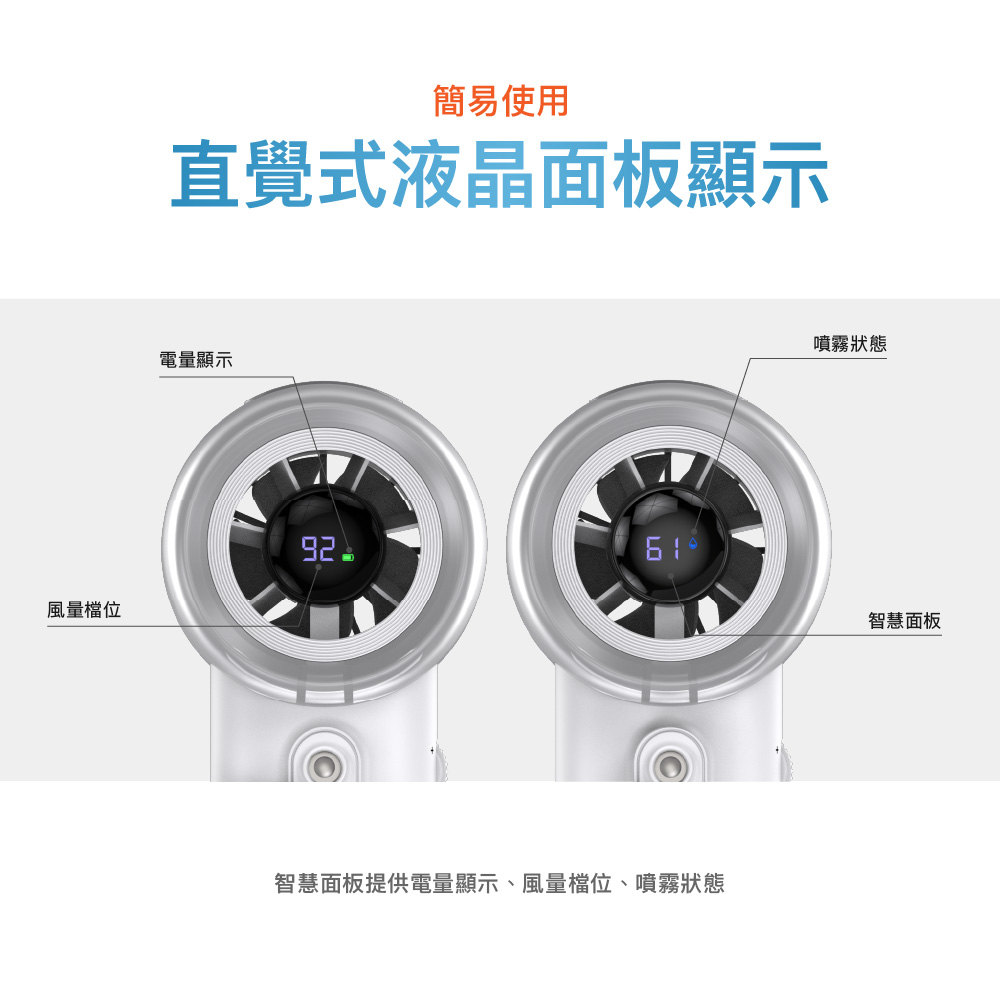 eyo 手持噴霧風扇 - 細節圖 4