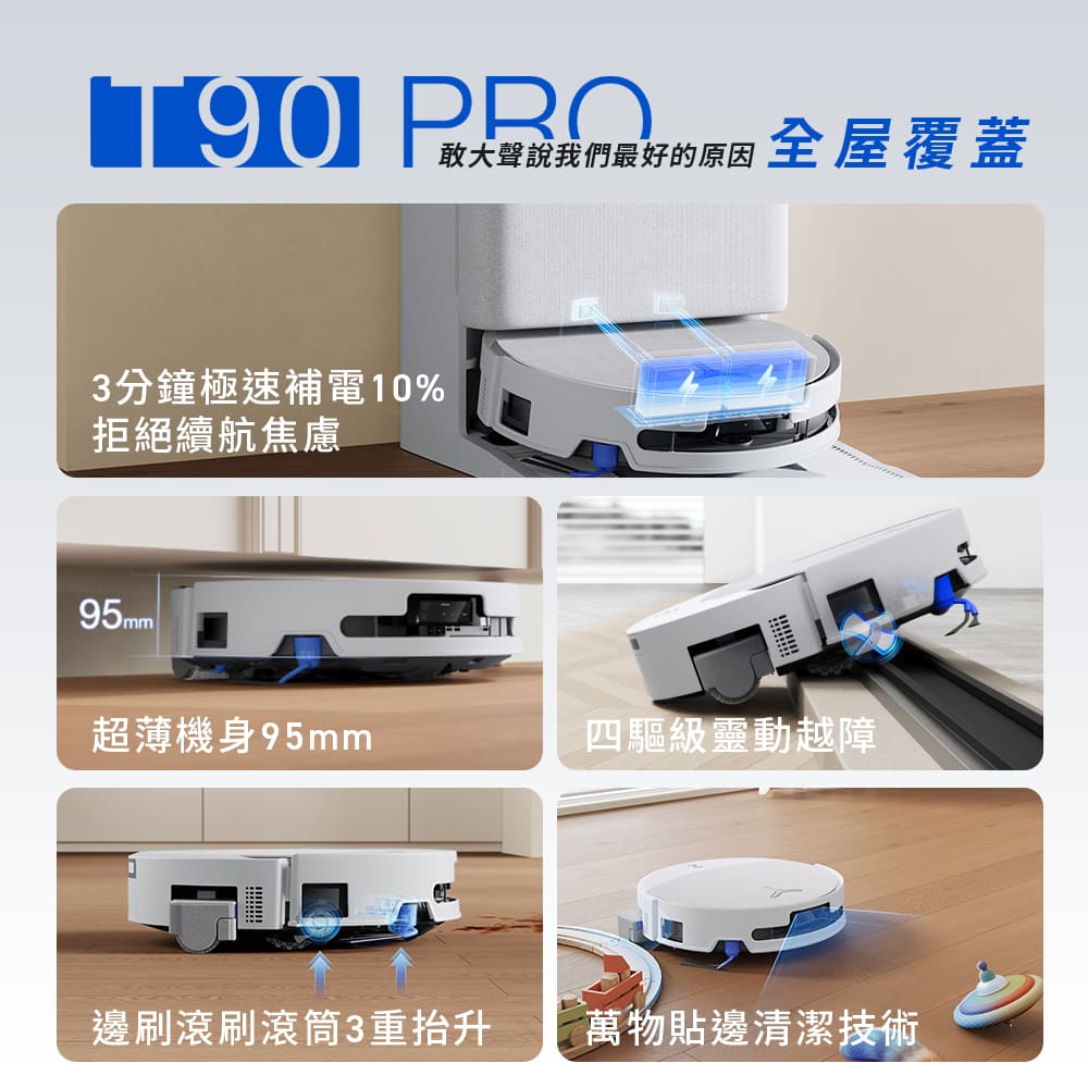 科沃斯 ECOVACS T90 PRO 超長續航滾筒洗地機器人 上下水款 - 細節圖 3