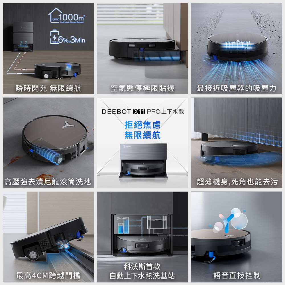 科沃斯 ECOVACS X11 PRO 無限續航滾筒洗地機器人 上下水款 - 細節圖 1