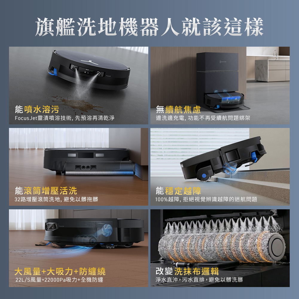 科沃斯 ECOVACS X12 PRO 噴溶增壓滾筒洗地機器人 - 細節圖 1