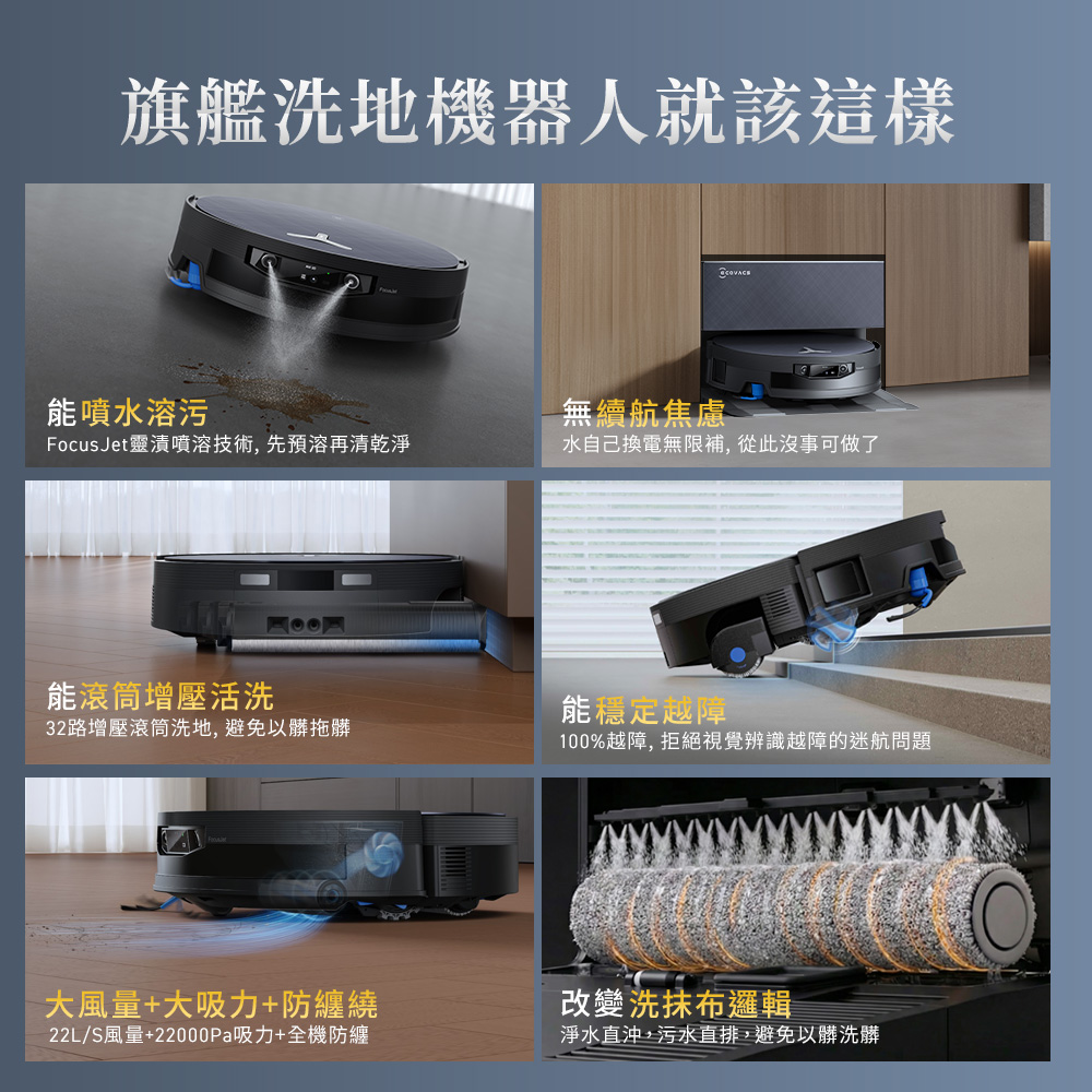 科沃斯 ECOVACS X12 PRO 噴溶增壓滾筒洗地機器人 上下水款 - 細節圖 1