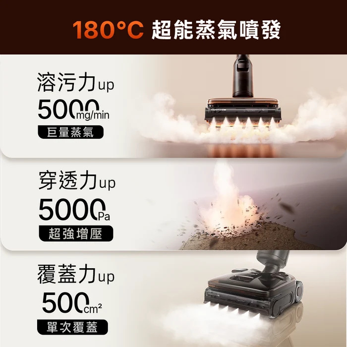 Roborock 石頭F25 Ultra Steam Gen2 洗地機 - 細節圖 1