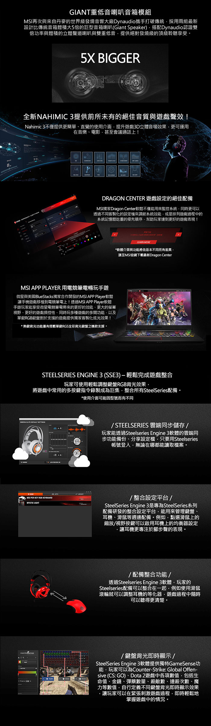 Msi微星gl65 10scxk 087tw 電競筆電 I7 h 16gd4 256g 1t Gtx1650 W10 16g特仕版 燦坤線上購物 燦坤實體守護