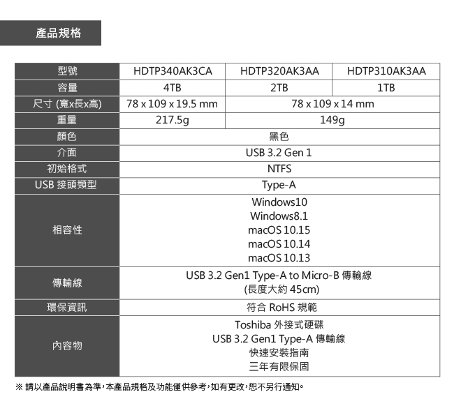 (t|)TOSHIBA  Canvio Ready  4TB 2.5TUSB3.0 ʵw(Tiۨ)