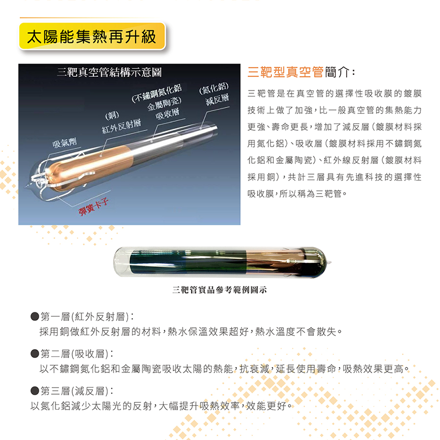 圖片介紹 圖片介紹