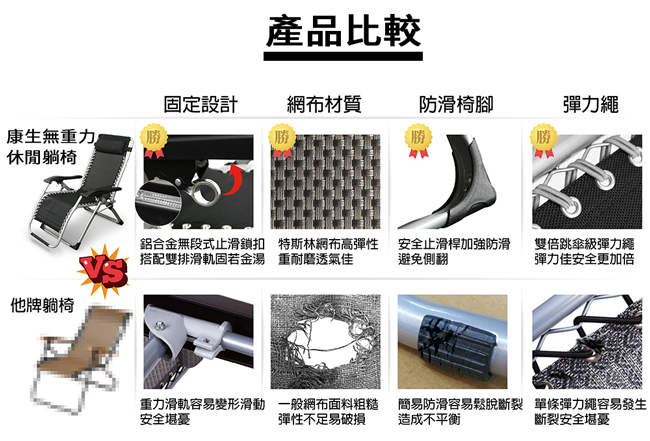 圖片介紹 圖片介紹