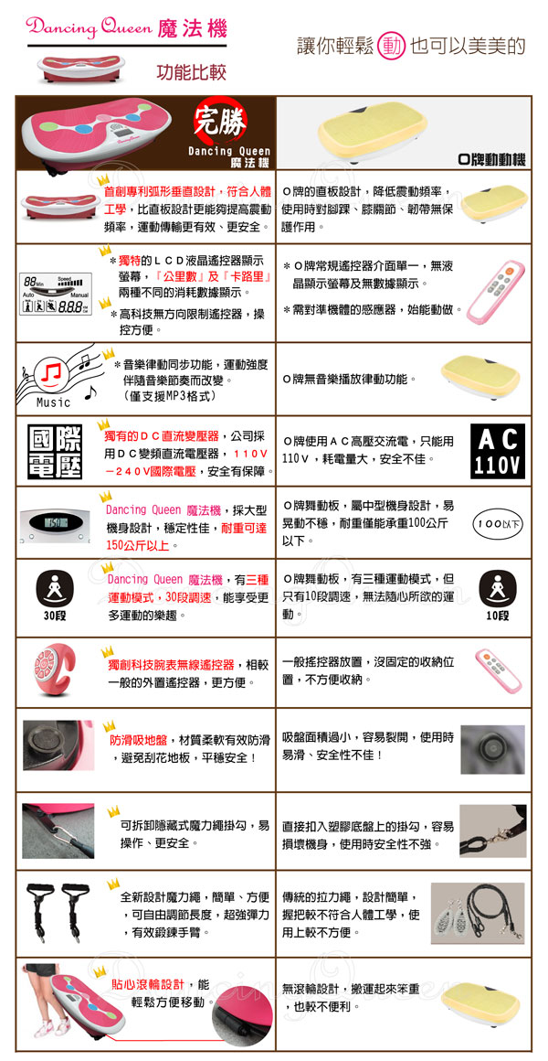 圖片介紹 圖片介紹