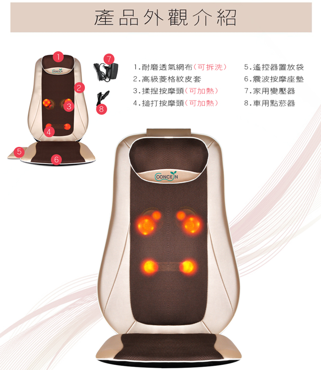 圖片介紹 圖片介紹