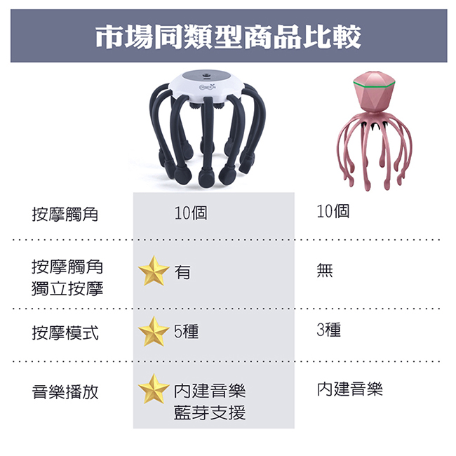 圖片介紹 圖片介紹