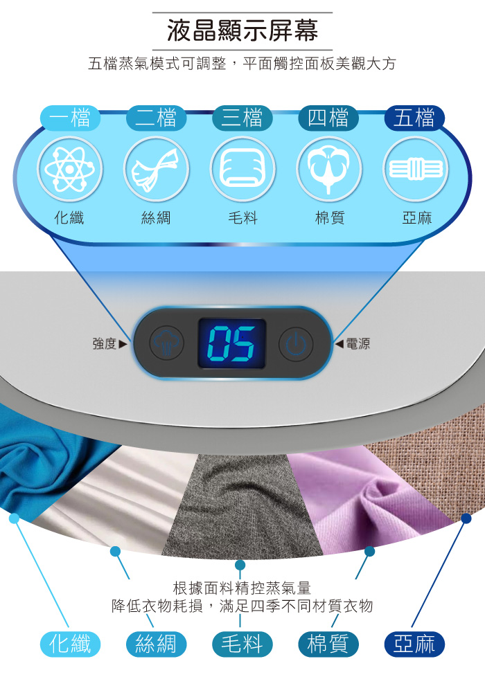 圖片介紹 圖片介紹