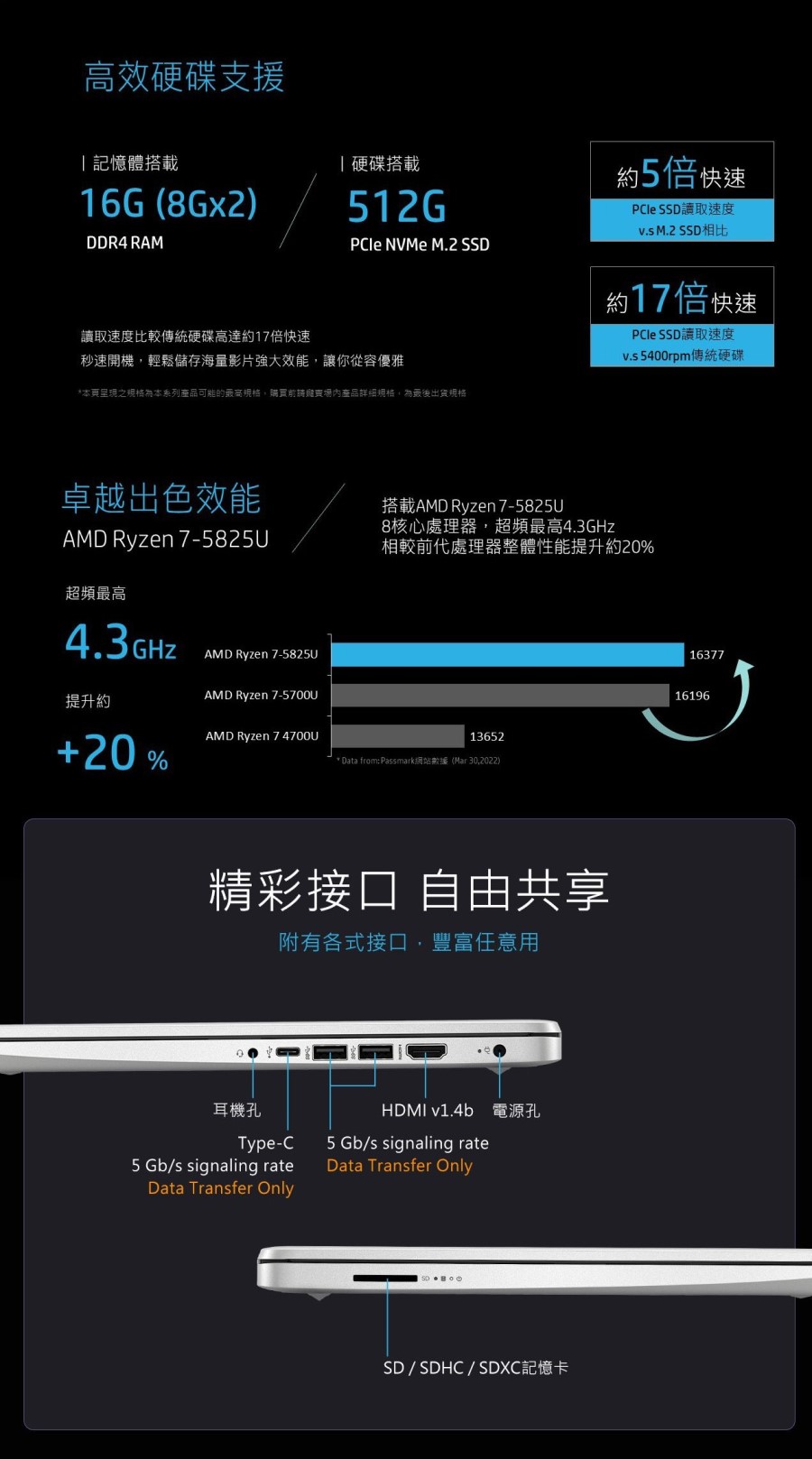 燦坤線上購物