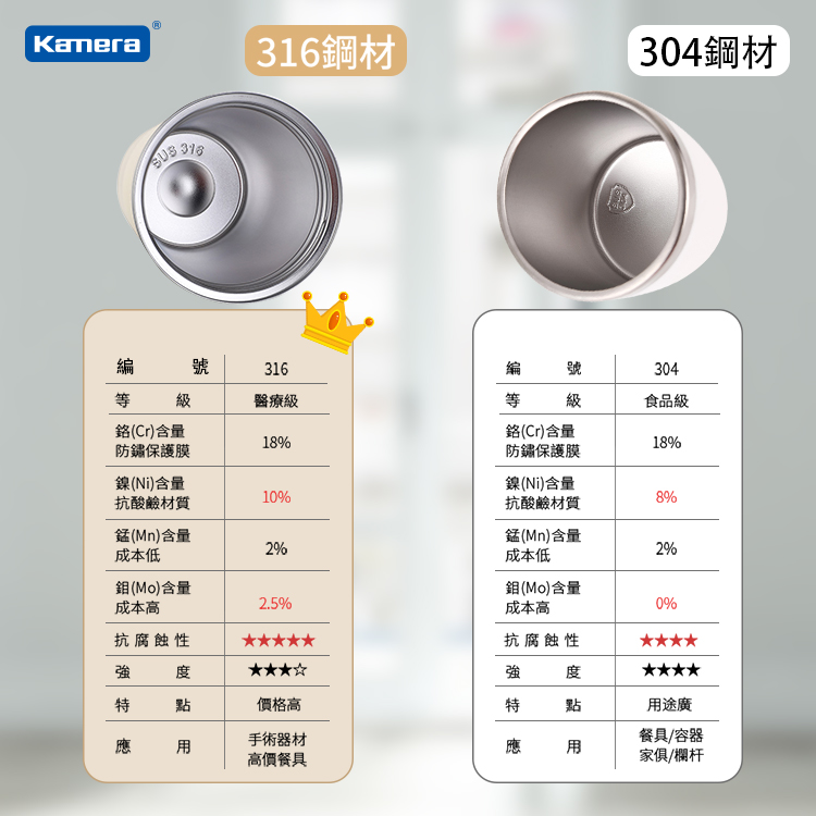 圖片介紹 圖片介紹