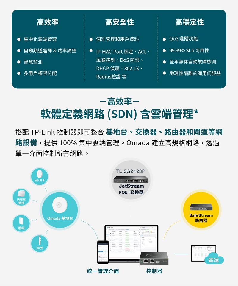 圖片介紹 圖片介紹